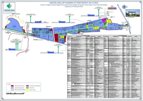 柬埔寨皇家集团收购金边经济特区公司 45.09% 的股权-柬之窗