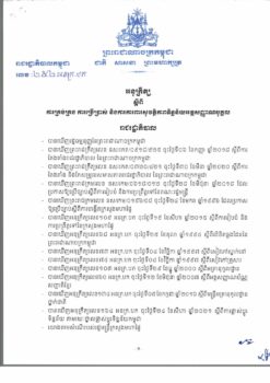 柬埔寨保护个人数据隐私法令-柬语版-柬之窗