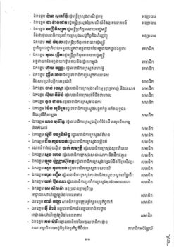 柬埔寨政府任命数字经济与商业委员成员-柬之窗