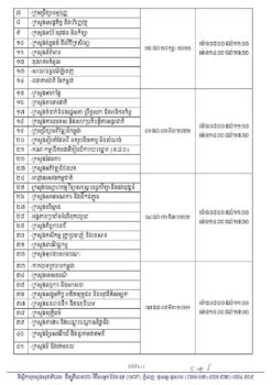 卫生部：政府机构部门3到5岁儿童接种疫苗安排表-柬之窗