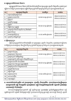 卫生部：政府机构部门3到5岁儿童接种疫苗安排表-柬之窗