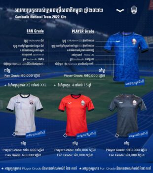 柬足协推出的2022年国家队新球衣的含义和价格-柬之窗