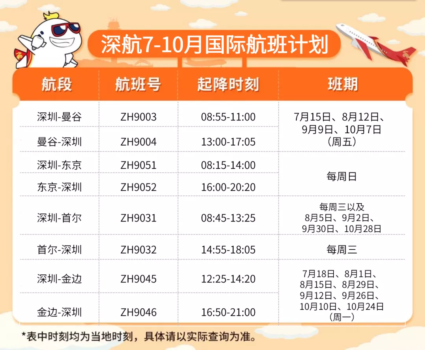深圳航空7-10月深圳=金边航班计划-柬之窗