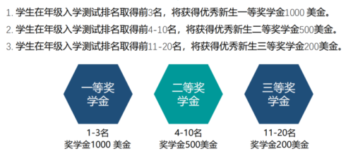 【柬埔寨中国学校】教育公益、奖学金-柬之窗
