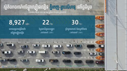 柬埔寨金港高速公路8个入口列表附详细地图定位-柬之窗