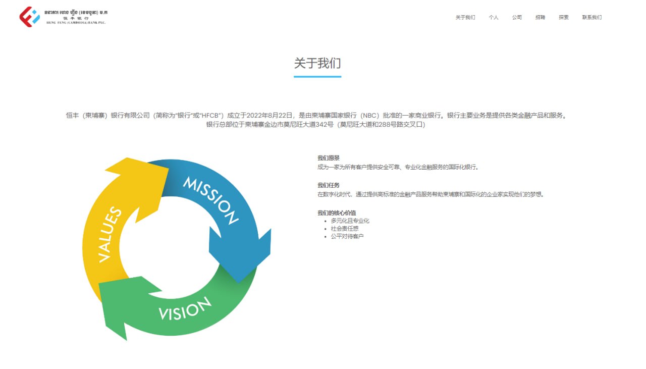 柬埔寨恒丰银行拟招聘若干名中国籍管理培训生-柬之窗