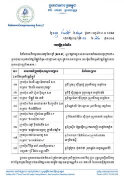 房管局警告:这12家公司地产项目购买需谨慎-柬之窗