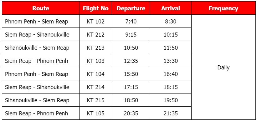 ENG+Jadual